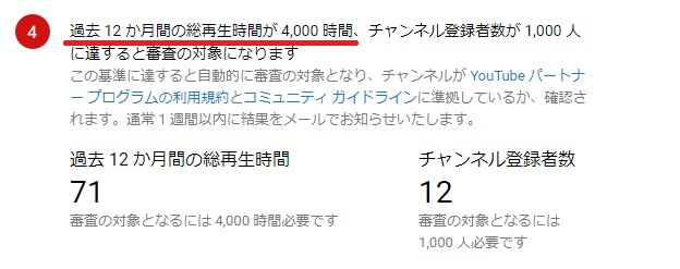 youtubeの審査条件
