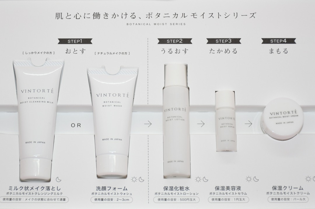 ボタニカルモイストシリーズトライアルセット